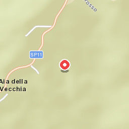 Agriturismo Alberelli